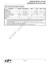 SI8410BD-A-IS Datasheet Page 11