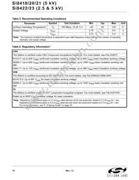 SI8410BD-A-IS Datasheet Page 16