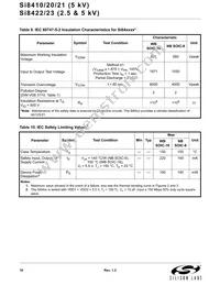 SI8410BD-A-IS Datasheet Page 18