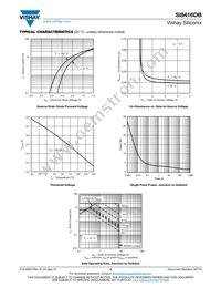 SI8416DB-T1-GE3 Datasheet Page 4