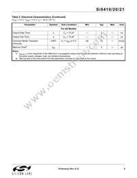 SI8421-C-IS Datasheet Page 9