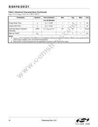 SI8421-C-IS Datasheet Page 12