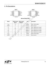 SI8421-C-IS Datasheet Page 23