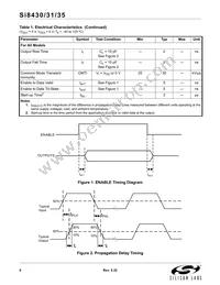 SI8435-B-IS Datasheet Page 6