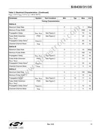 SI8435-B-IS Datasheet Page 11