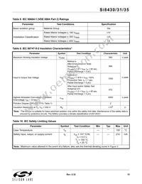 SI8435-B-IS Datasheet Page 15