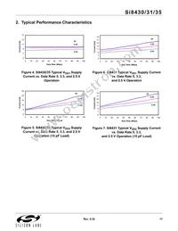 SI8435-B-IS Datasheet Page 17