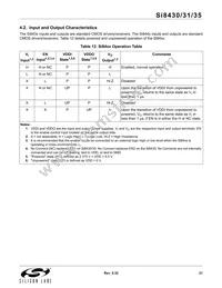 SI8435-B-IS Datasheet Page 21