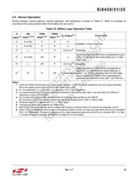 SI8435BB-D-IS Datasheet Page 19