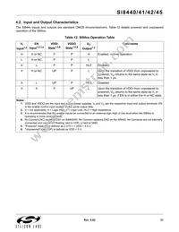 SI8445-B-IS Datasheet Page 21