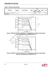 SI8445BB-C-IS1 Datasheet Page 16