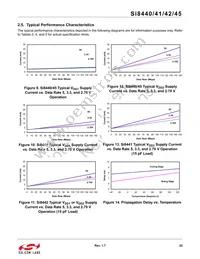 SI8445BB-C-IS1 Datasheet Page 22