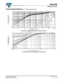 SI8447DB-T2-E1 Datasheet Page 7