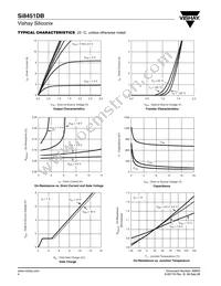 SI8451DB-T2-E1 Datasheet Page 4