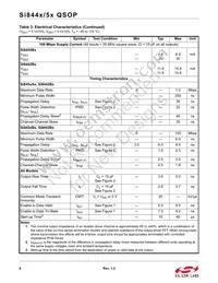 SI8455BA-B-IU Datasheet Page 6