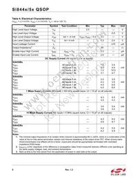 SI8455BA-B-IU Datasheet Page 8