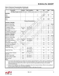 SI8455BA-B-IU Datasheet Page 9