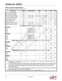 SI8455BA-B-IU Datasheet Page 10