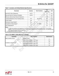 SI8455BA-B-IU Datasheet Page 13