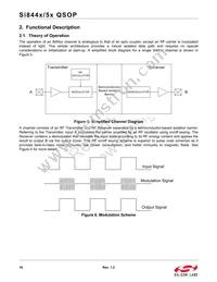 SI8455BA-B-IU Datasheet Page 16