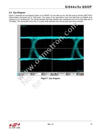 SI8455BA-B-IU Datasheet Page 17