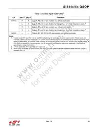 SI8455BA-B-IU Datasheet Page 19