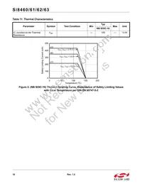SI8460BB-A-IS1 Datasheet Page 18