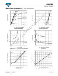 SI8467DB-T2-E1 Datasheet Page 3