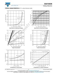 SI8473EDB-T1-E1 Datasheet Page 4