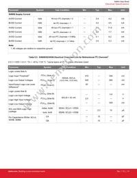 SI8605AB-B-IS1R Datasheet Page 14