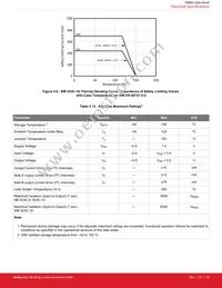 SI8605AB-B-IS1R Datasheet Page 22