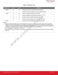 SI8635ET-ISR Datasheet Page 8