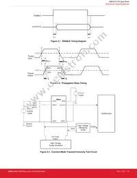 SI8635ET-ISR Datasheet Page 14
