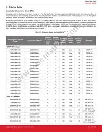 SI8645ET-ISR Datasheet Page 2