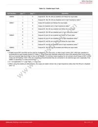 SI8645ET-ISR Datasheet Page 9