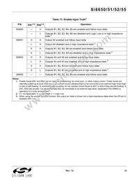 SI8650BC-B-IS1R Datasheet Page 21