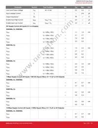 SI8655BD-B-ISR Datasheet Page 19