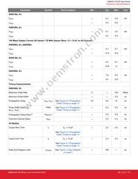 SI8655BD-B-ISR Datasheet Page 20