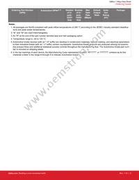 SI8660AB-B-IS1R Datasheet Page 3
