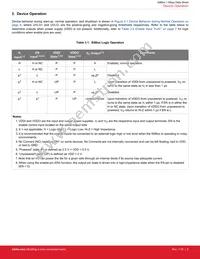 SI8660AB-B-IS1R Datasheet Page 6