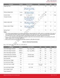 SI8660AB-B-IS1R Datasheet Page 20