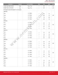 SI8660AB-B-IS1R Datasheet Page 21