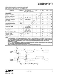 SI8660BA-A-IS1 Datasheet Page 7