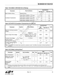 SI8660BA-A-IS1 Datasheet Page 15