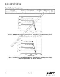 SI8660BA-A-IS1 Datasheet Page 16