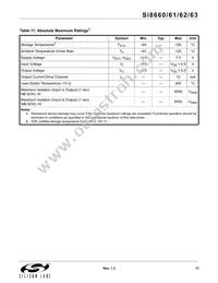 SI8660BA-A-IS1 Datasheet Page 17