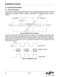 SI8660BA-A-IS1 Datasheet Page 18
