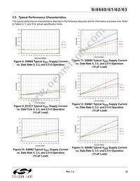 SI8660BA-A-IS1 Datasheet Page 23