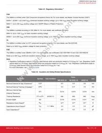 SI8661BD-B-IS2R Datasheet Page 22