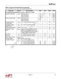 SI8712CD-B-IMR Datasheet Page 5